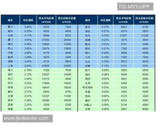 深圳乒乓球队在钻石联赛中以68分稳居积分榜首位展现强劲实力